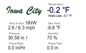 Current Weather Conditions in Kingsley, Iowa