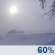 This Afternoon: Light Snow Likely And Patchy Blowing Snow